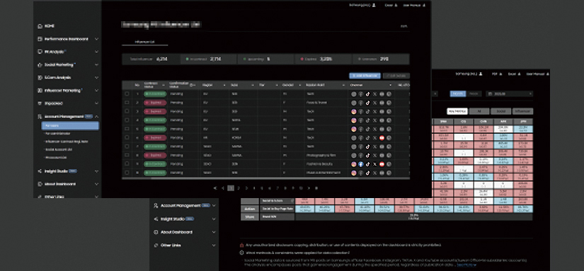 [2022 ~ 2023년] 삼성 전사 BI Portal 구축 및 기능 고도화